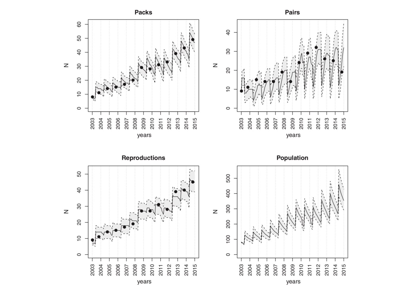 paper ecolmod-2.jpeg